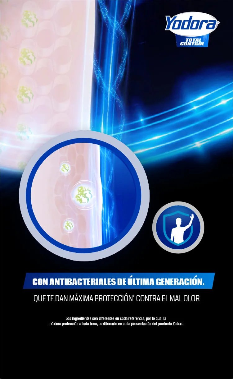 banner-total-control-antibacteriales-ultima-generacion